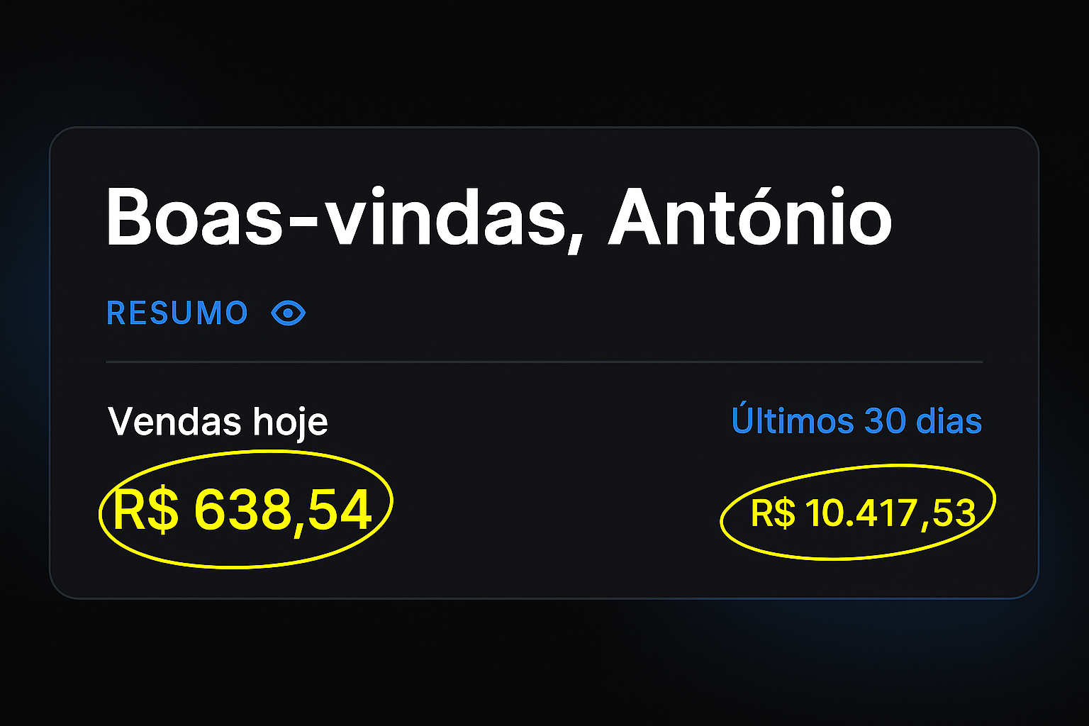 Boas-vindas